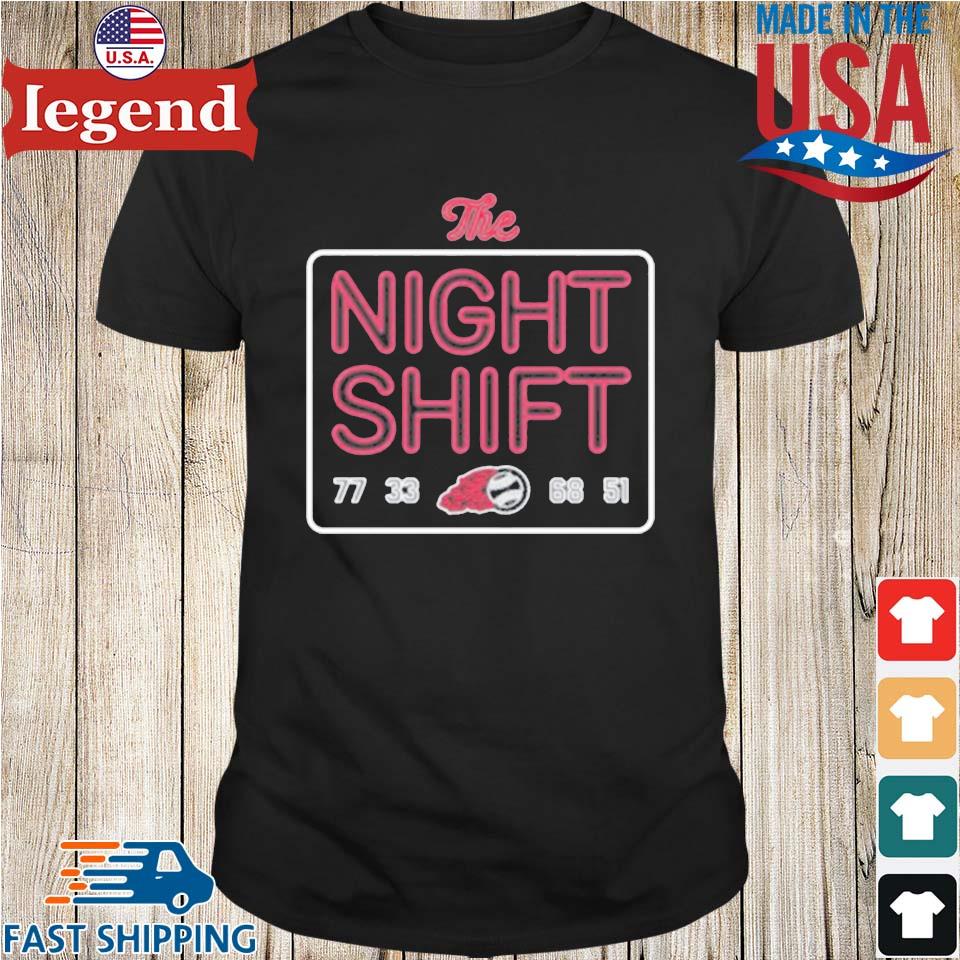 Atlanta Braves The Night Shift 77 33 68 51 Shirt, hoodie, sweater