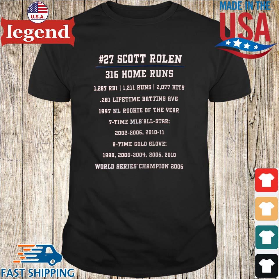27 Scott Rolen St. Louis Cardinals Baseball Hall Of Fame 2023 Inductee  Career Stats T-shirt,Sweater, Hoodie, And Long Sleeved, Ladies, Tank Top