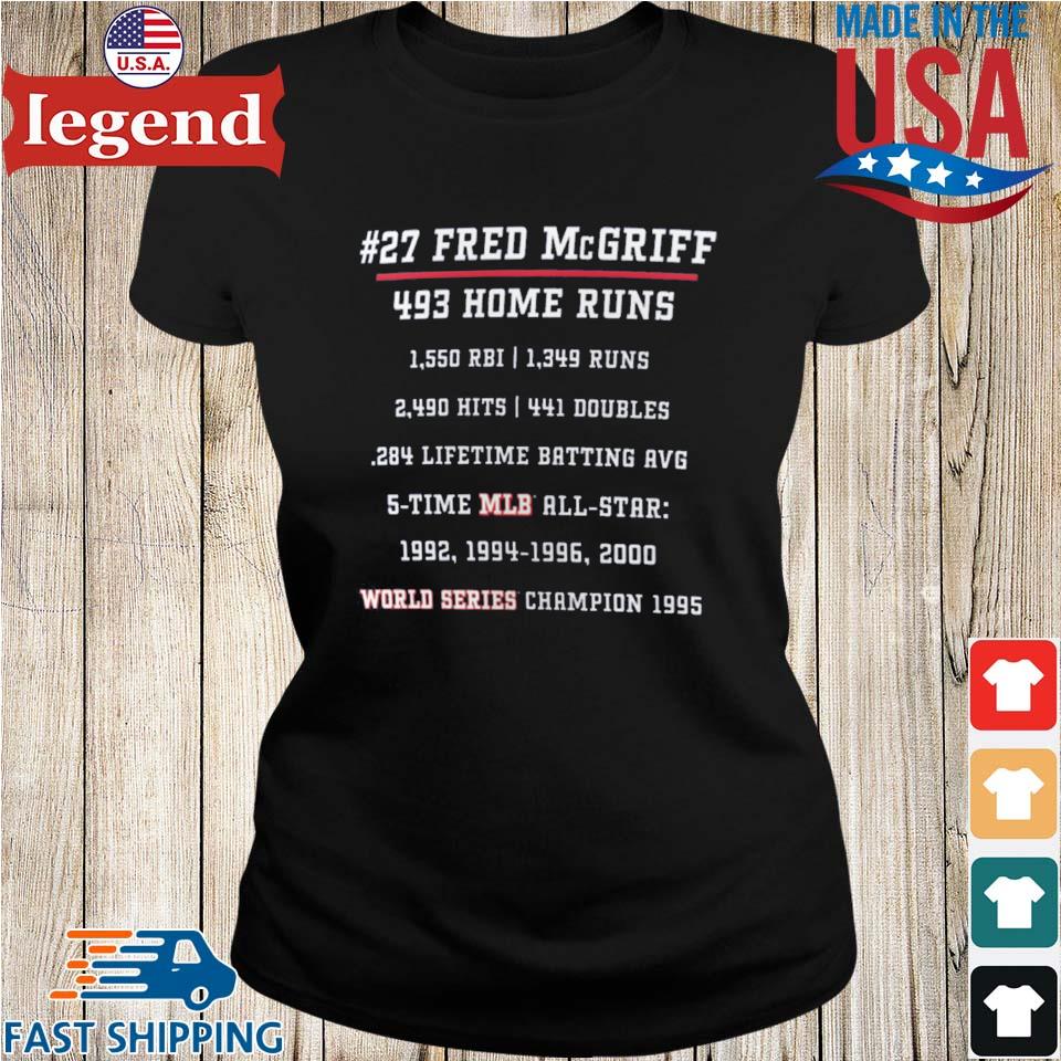 Fred McGriff Atlanta Braves 2023 Baseball Hall of Fame Inductee “Crimedog”  Career Stats Navy T-Shirt