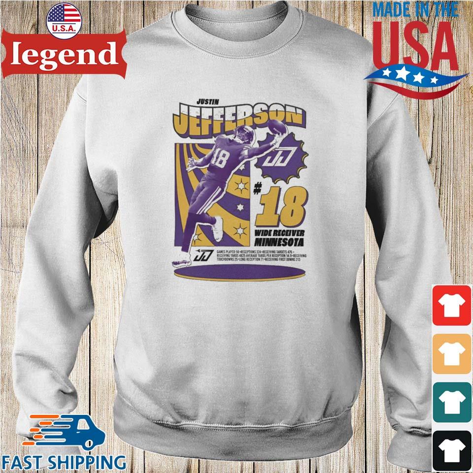 Justin Jefferson 18 Minnesota Vikings player football poster shirt, hoodie,  sweater, long sleeve and tank top