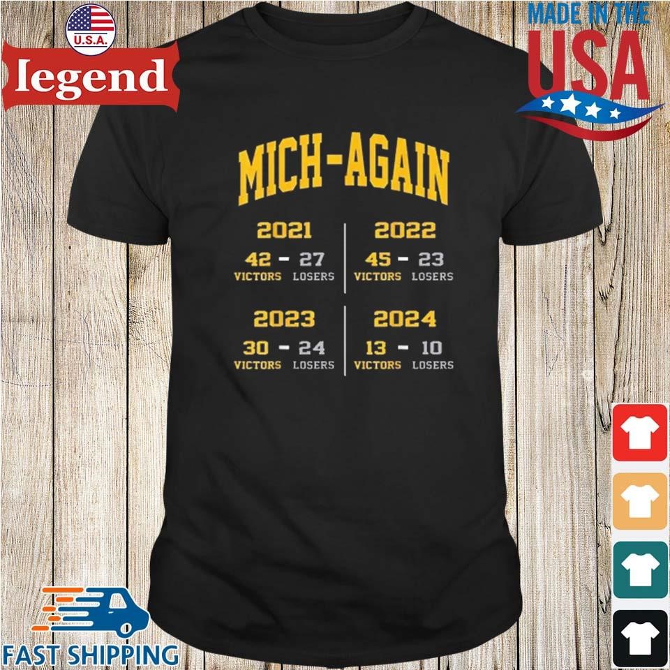 Mich-again Michigan Win Again T-shirt